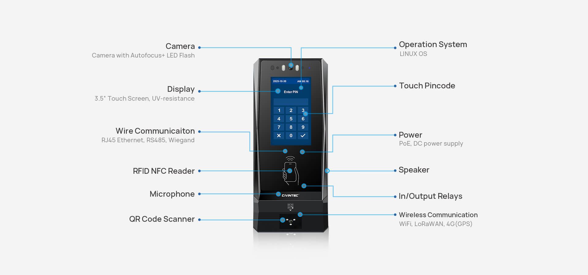 CT9 PRO_Server centralized access control terminal _CIVINTEC