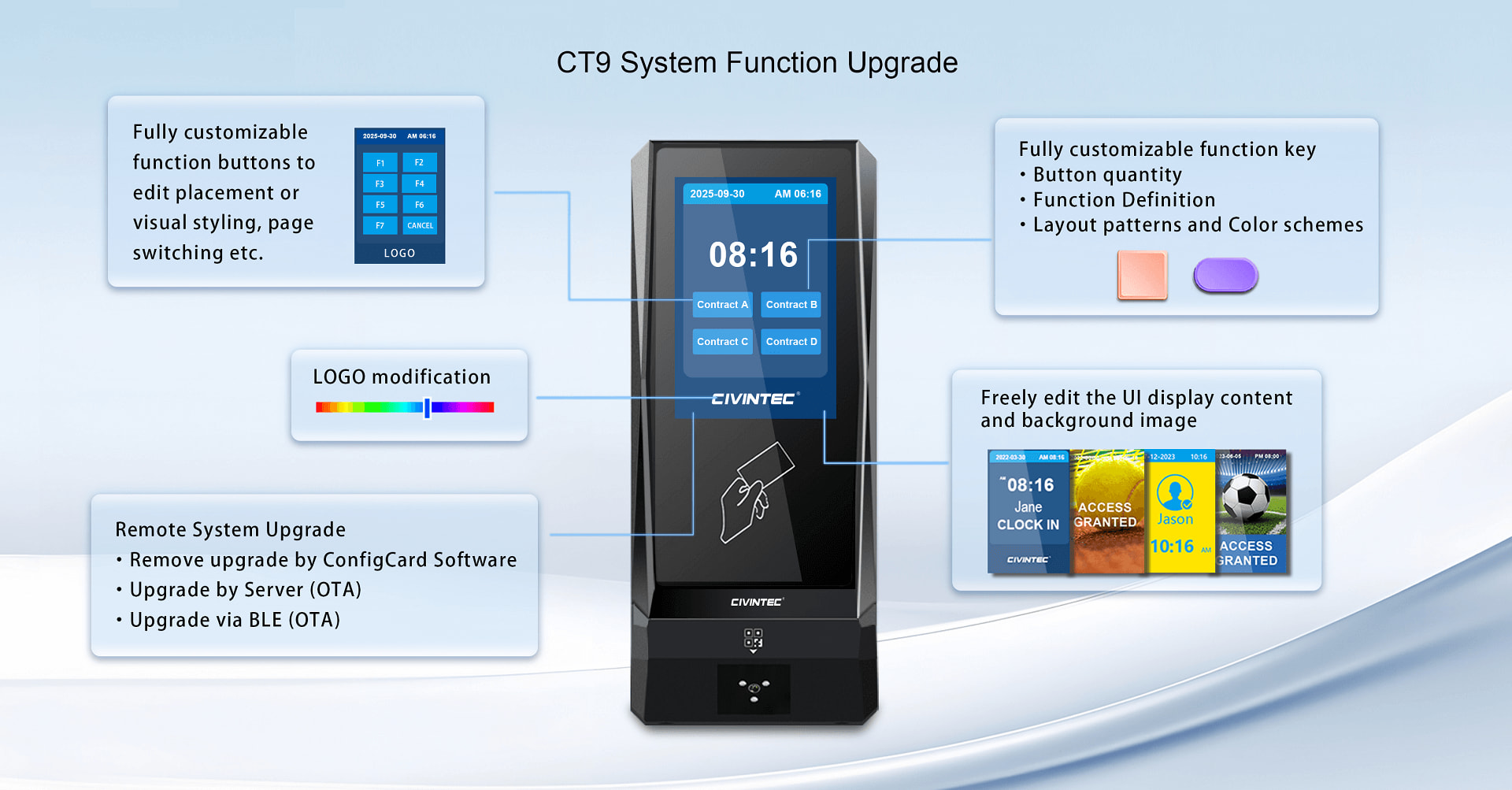 CT9 PRO system function upgrade_Civintec
