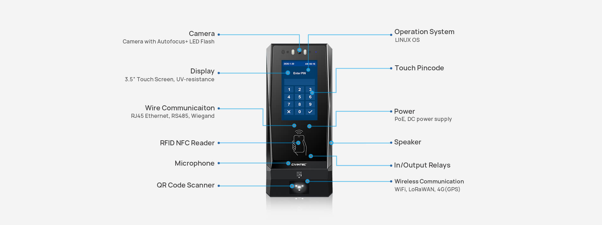 CT9 PRO_Server centralized access control terminal _CIVINTEC