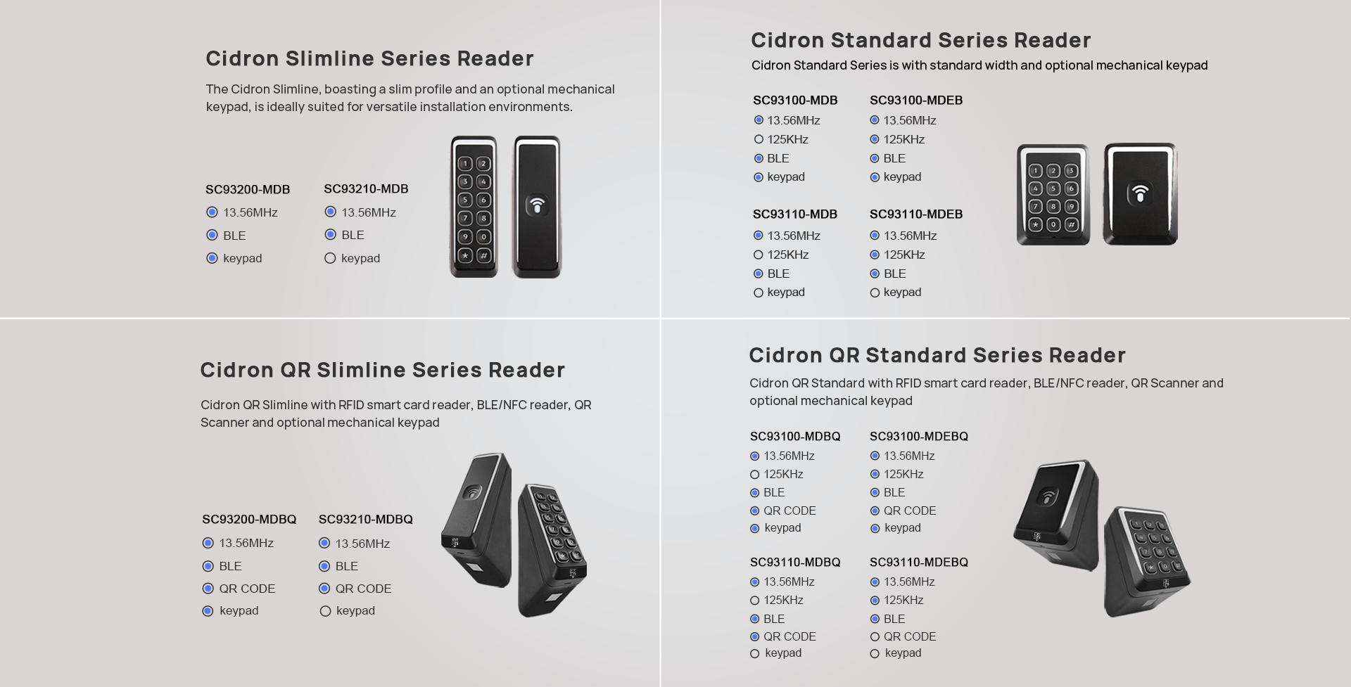 Cidron Standard reader