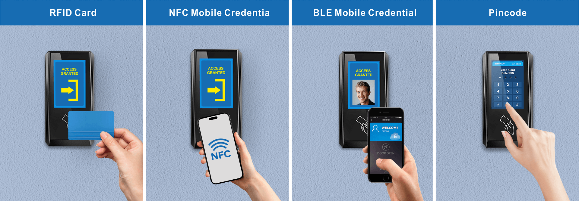 RFID access control reader