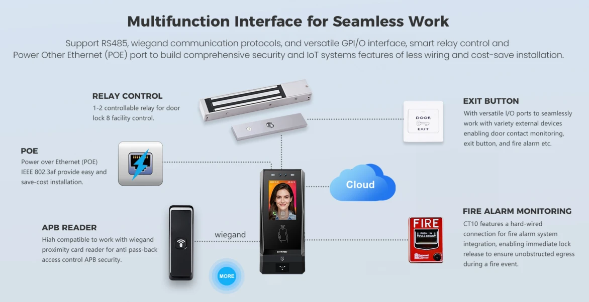 school security solutions